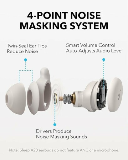 Comfortable in-ear design of Soundcore Sleep A20 earbuds.