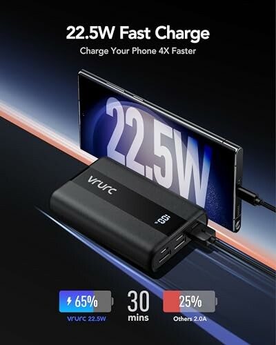 22.5W fast charge power bank charging a smartphone.