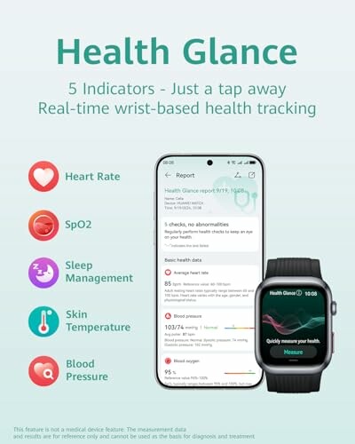 Infographic of a health tracking app showing 5 indicators: heart rate, SpO2, sleep management, skin temperature, blood pressure.