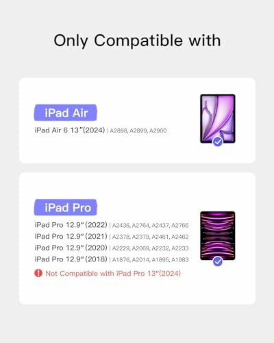 Compatibility guide for iPad Air and iPad Pro models.