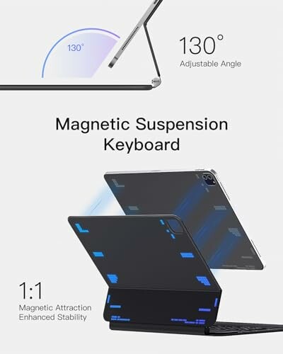 Diagram showing a magnetic suspension keyboard with adjustable angle and enhanced stability.