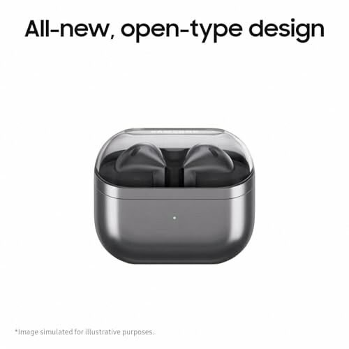 All-new open-type earbuds in a charging case