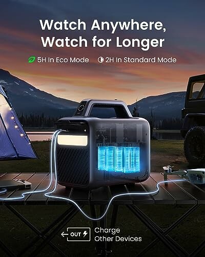 Portable power station at campsite with mountains in background.