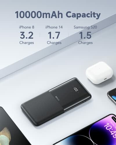 10000mAh power bank with charging details for iPhone and Samsung.