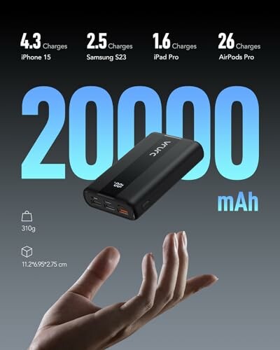 Portable power bank with 20000 mAh capacity and device charging info.