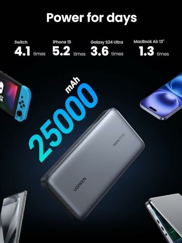 Power bank charging a MacBook Pro with 140W USB-C port