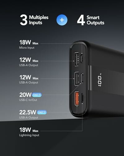 Power bank with multiple input and output ports, showing specifications for each.