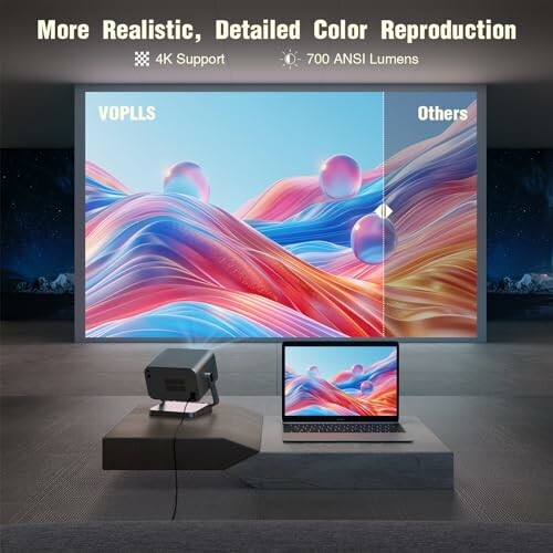 Projector comparing color reproduction with 4K support and 700 ANSI lumens.