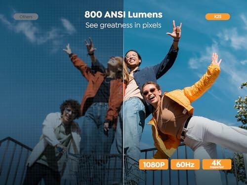 Comparison of projector brightness showing people outdoors with 800 ANSI Lumens.