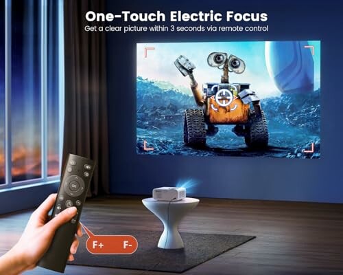 Projector with one-touch electric focus using remote control.