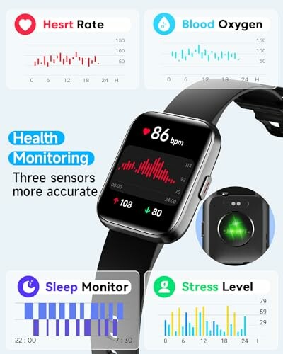 Smartwatch displaying health monitoring features like heart rate, blood oxygen, sleep monitor, and stress level.