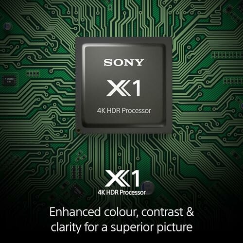 Sony X1 4K HDR Processor on circuit board background.
