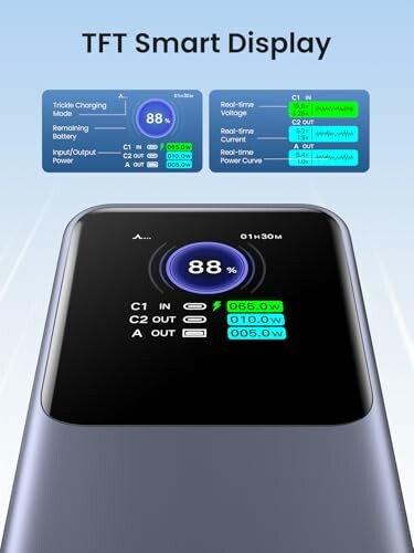 TFT Smart Display showing charging status and power output.