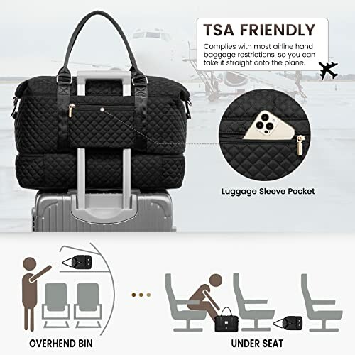 Black travel bag on suitcase, TSA friendly, showing overhead bin and under seat options.