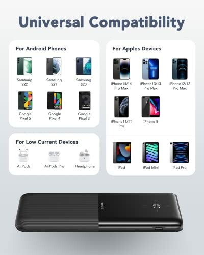 Universal compatibility chart for various Android and Apple devices next to a portable charger.