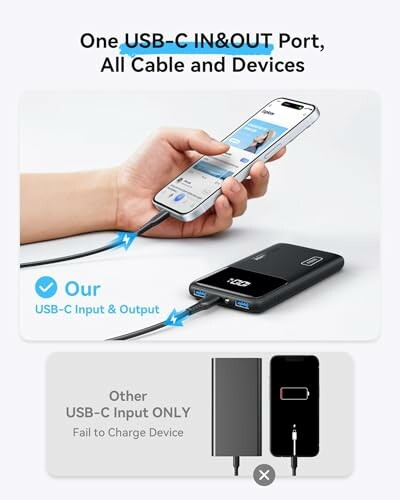 Comparison of USB-C in and out port functionality on a device.