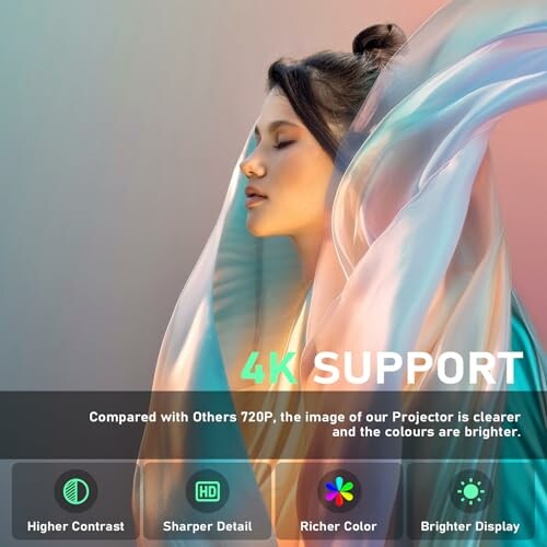 Woman with colorful translucent fabric and 4K support text.